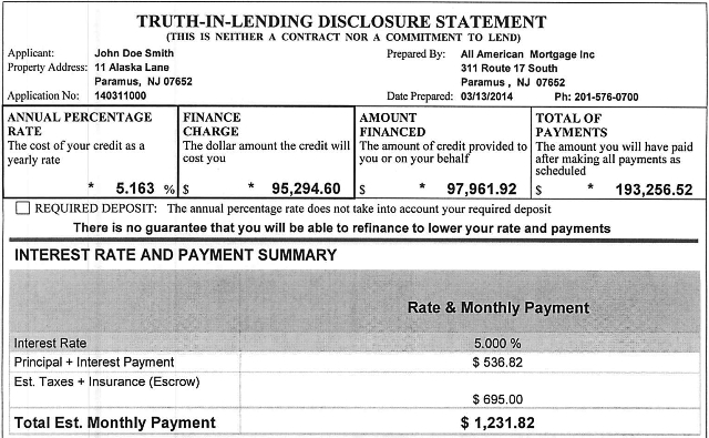 Federal Truth In Lending Disclosure Statement Best Template Federal Truth In Lending Disclosure Statement Best Template