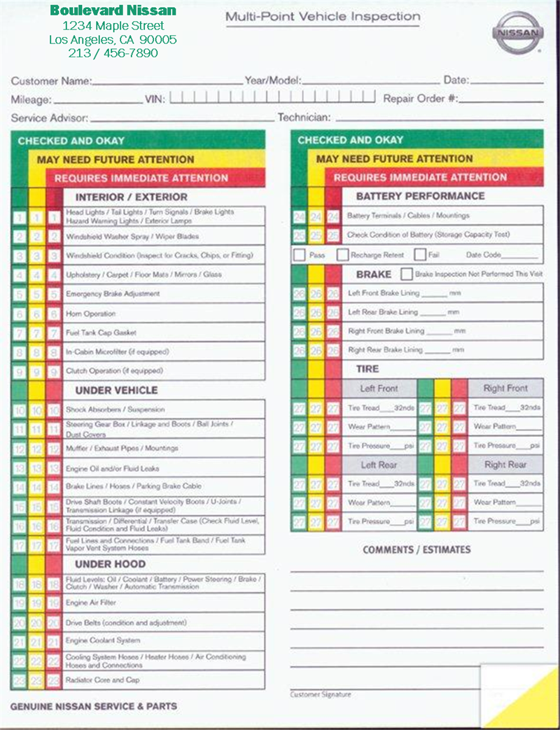 Mike Phillips VIF or Vehicle Inspection Form | Clever Quips Mike Phillips VIF or Vehicle Inspection Form | Clever Quips