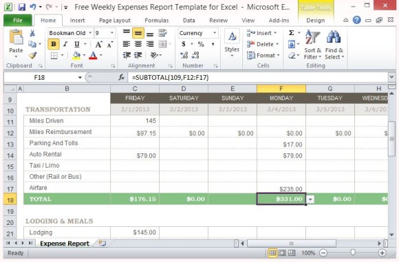 Free Weekly Expenses Report Template For Excel Free Weekly Expenses Report Template For Excel