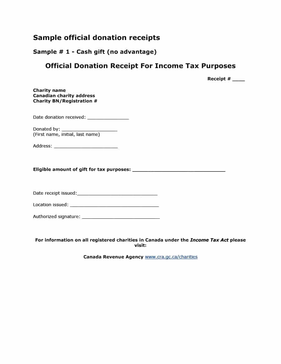 Free Donation Thank You Letter Template Free Donation Thank You Letter Template