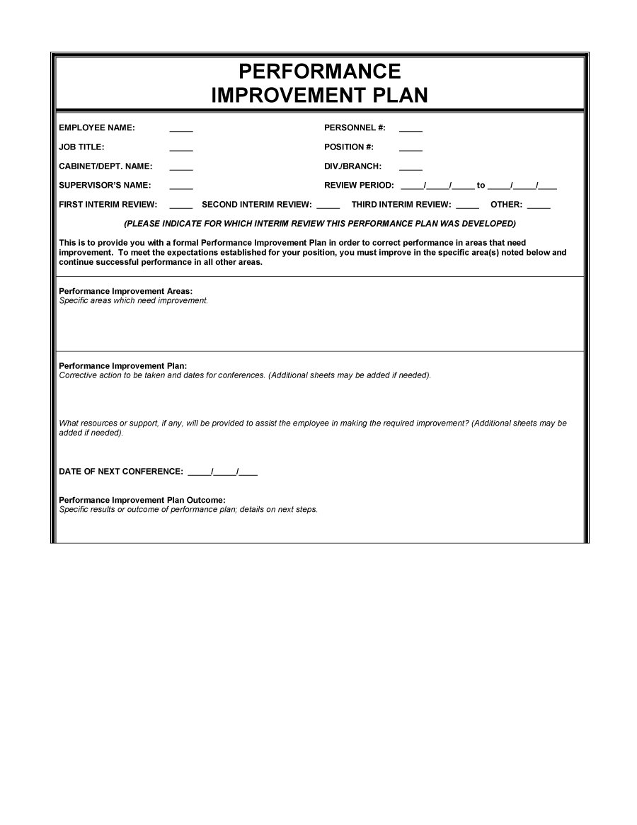 40+ Performance Improvement Plan Templates & Examples 40+ Performance Improvement Plan Templates & Examples