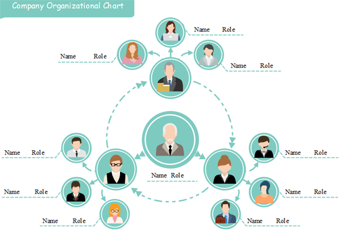 Free Chart Template: Must Have Ones for Your Work | Charting Free Chart Template: Must Have Ones for Your Work | Charting