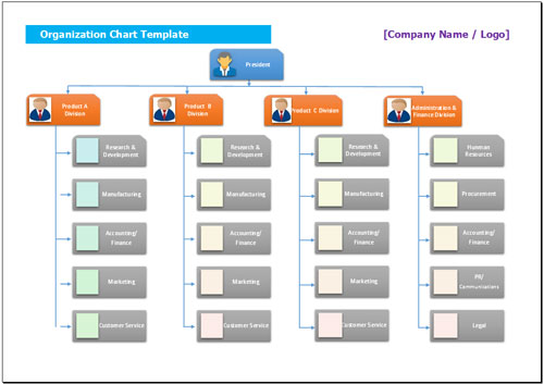 chart free template East.keywesthideaways.co chart free template East.keywesthideaways.co