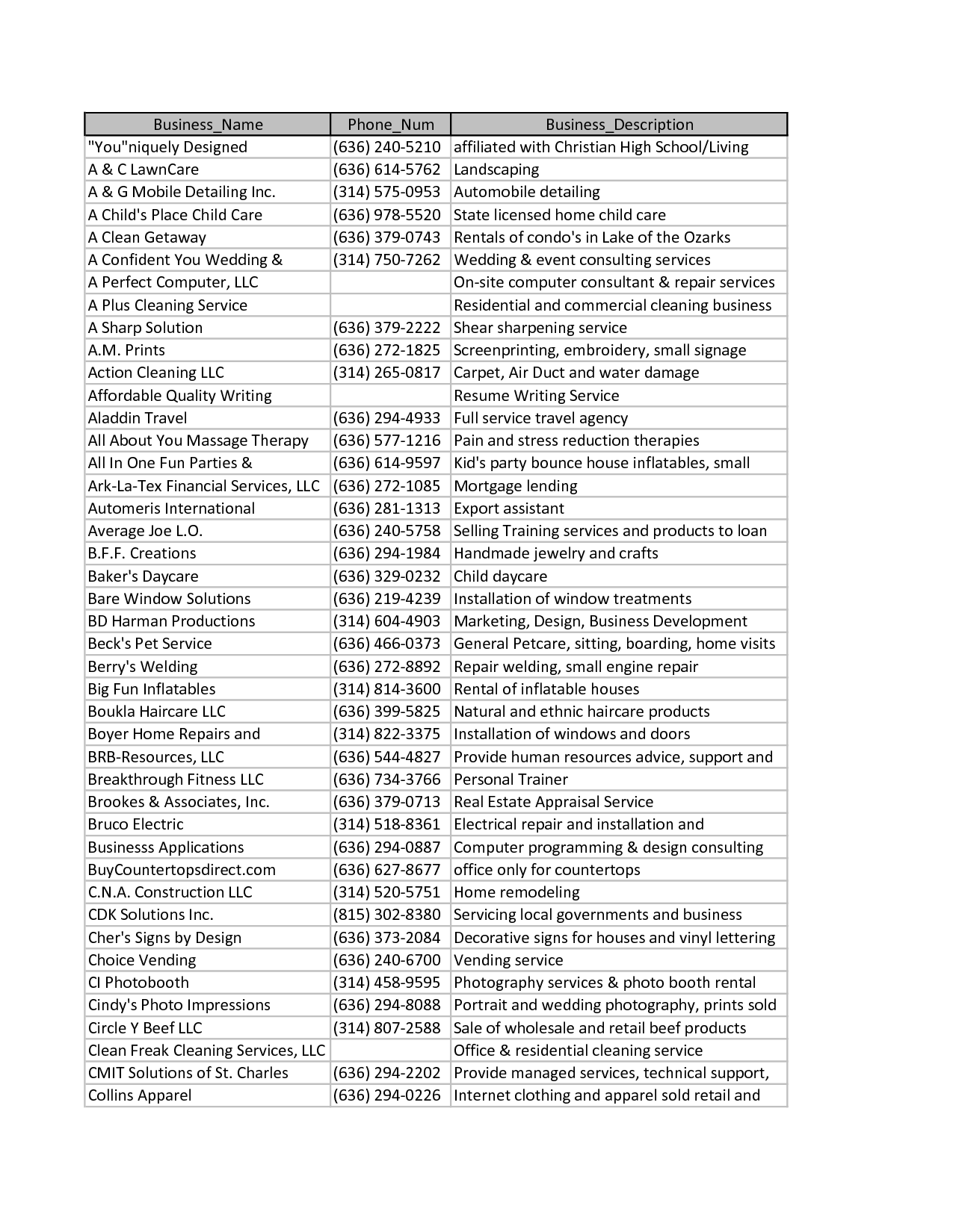 handyman resume sample Kleo.beachfix.co handyman resume sample Kleo.beachfix.co
