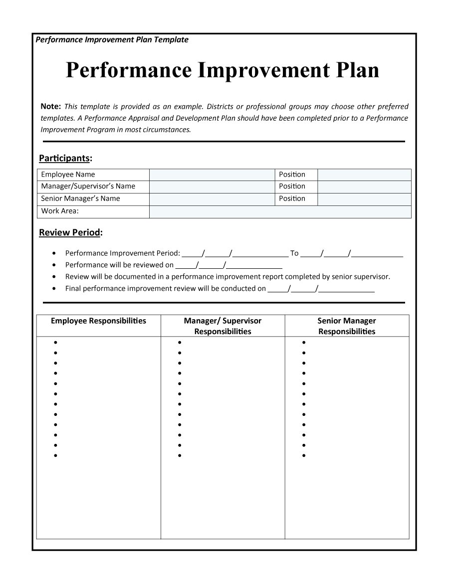 PIP TIPS (Performance Improvement Plans) | Smooth Transitions PIP TIPS (Performance Improvement Plans) | Smooth Transitions