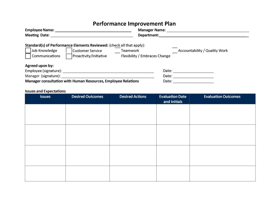 40+ Performance Improvement Plan Templates & Examples 40+ Performance Improvement Plan Templates & Examples