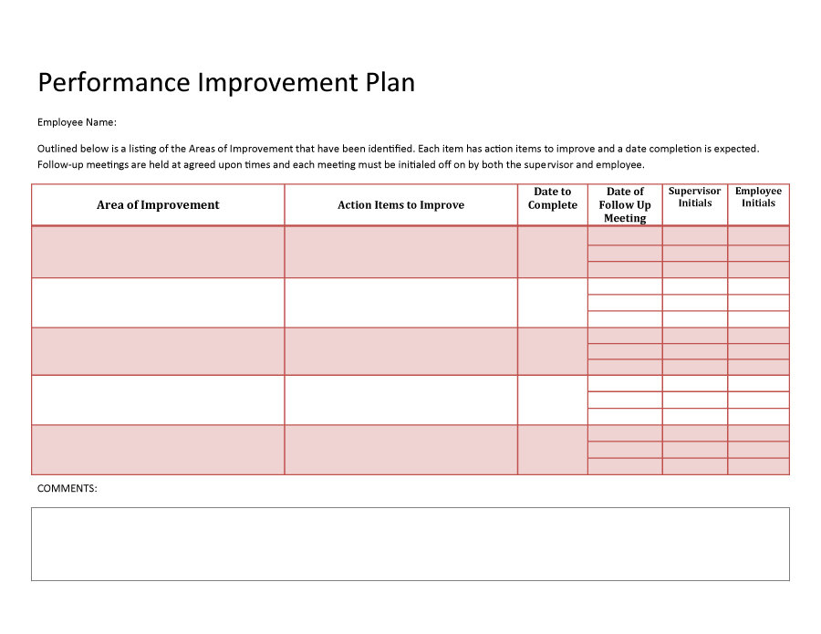 Performance Improvement Plan Template Performance Improvement Plan Template