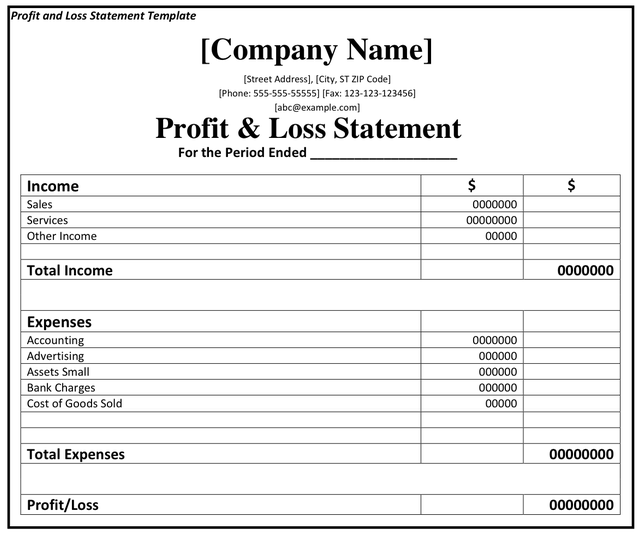 11+ Profit and Loss Statements Free Templates | Free & Premium 11+ Profit and Loss Statements Free Templates | Free & Premium