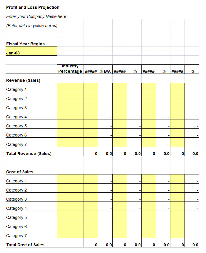 19 Sample Profit and Loss Templates | Sample Templates 19 Sample Profit and Loss Templates | Sample Templates